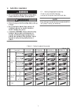 Preview for 16 page of Hisense HCHM-N04X Installation Manual