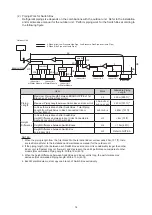 Preview for 23 page of Hisense HCHM-N04X Installation Manual