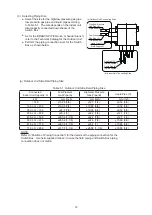 Preview for 24 page of Hisense HCHM-N04X Installation Manual