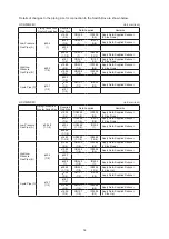 Preview for 25 page of Hisense HCHM-N04X Installation Manual