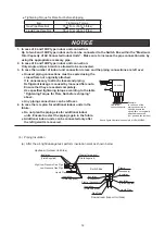 Preview for 28 page of Hisense HCHM-N04X Installation Manual