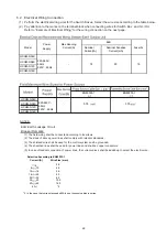 Preview for 31 page of Hisense HCHM-N04X Installation Manual