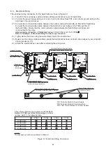 Preview for 33 page of Hisense HCHM-N04X Installation Manual