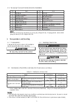 Preview for 15 page of Hisense HCHS-N06X Installation Manual