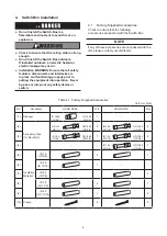 Preview for 16 page of Hisense HCHS-N06X Installation Manual