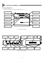 Preview for 8 page of Hisense HCPC-H2M1C Installation Instructions Manual