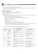 Preview for 19 page of Hisense HCPC-H2M1C Installation Instructions Manual