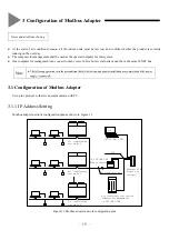 Preview for 21 page of Hisense HCPC-H2M1C Installation Instructions Manual