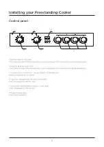 Предварительный просмотр 14 страницы Hisense HDE3211BBUK Detailed Instructions