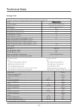 Предварительный просмотр 26 страницы Hisense HDE3211BBUK Detailed Instructions