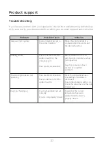 Предварительный просмотр 27 страницы Hisense HDE3211BBUK Detailed Instructions