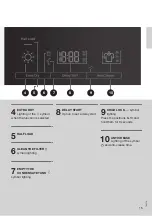 Предварительный просмотр 15 страницы Hisense HDHA80 User'S Operation Manual