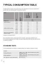 Preview for 54 page of Hisense HDHA80 User'S Operation Manual