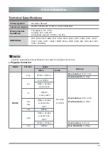 Preview for 30 page of Hisense HE32N50HTS User Manual