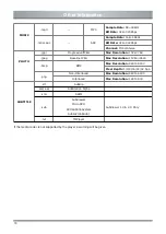 Preview for 31 page of Hisense HE32N50HTS User Manual