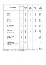 Preview for 23 page of Hisense HGO601BS User'S Operation Manual