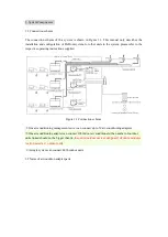 Предварительный просмотр 3 страницы Hisense Hi-Dom Installation, Configuration And Maintenance Manual