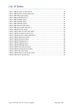 Preview for 7 page of Hisense HK870 Series System Integration Manual