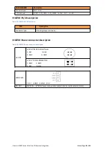 Preview for 30 page of Hisense HK870 Series System Integration Manual