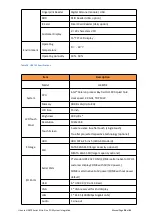 Preview for 36 page of Hisense HK870 Series System Integration Manual