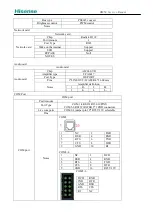 Preview for 7 page of Hisense HK950 Service Manual