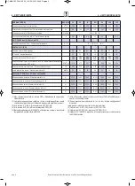 Preview for 8 page of Hisense HKF-D1EC Instructions For Installation, Use And Maintenance Manual