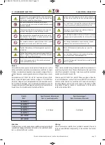 Preview for 15 page of Hisense HKF-D1EC Instructions For Installation, Use And Maintenance Manual