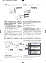 Preview for 20 page of Hisense HKF-D1EC Instructions For Installation, Use And Maintenance Manual