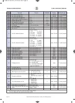 Preview for 26 page of Hisense HKF-D1EC Instructions For Installation, Use And Maintenance Manual