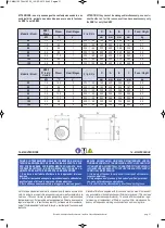 Preview for 31 page of Hisense HKF-D1EC Instructions For Installation, Use And Maintenance Manual