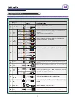 Preview for 12 page of Hisense HL106V68PZ User Manual