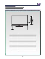 Preview for 10 page of Hisense HL106V88P User Manual