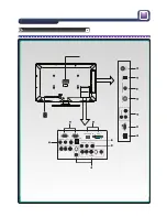 Preview for 11 page of Hisense HL106V88P User Manual