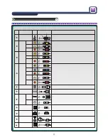 Preview for 12 page of Hisense HL106V88P User Manual