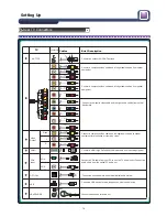 Preview for 14 page of Hisense HL55T36PZL User Manual