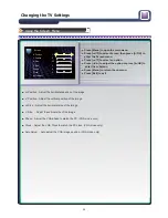 Preview for 27 page of Hisense HL55T36PZL User Manual