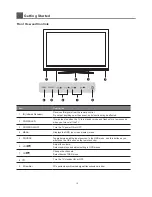 Предварительный просмотр 10 страницы Hisense HL55T39PZLN3D User Manual