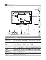 Предварительный просмотр 11 страницы Hisense HL55T39PZLN3D User Manual