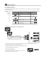 Предварительный просмотр 12 страницы Hisense HL55T39PZLN3D User Manual