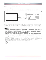 Preview for 30 page of Hisense HL55XT710PZLN3D 710 series User Manual