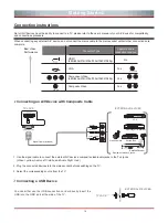 Предварительный просмотр 12 страницы Hisense HL65K560PZLN3D User Manual