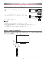 Предварительный просмотр 15 страницы Hisense HL65K560PZLN3D User Manual