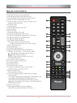 Предварительный просмотр 16 страницы Hisense HL65K560PZLN3D User Manual