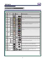 Предварительный просмотр 13 страницы Hisense HLS106T18PZL User Manual