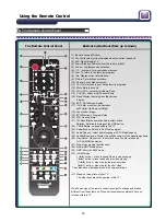 Предварительный просмотр 17 страницы Hisense HLS106T18PZL User Manual