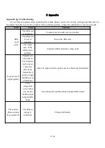 Предварительный просмотр 17 страницы Hisense HLTE103E User Manual