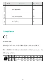 Предварительный просмотр 39 страницы Hisense HLTE234E User Manual