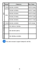 Предварительный просмотр 39 страницы Hisense HLTE310E User Manual