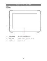 Предварительный просмотр 5 страницы Hisense HM618 User Manual