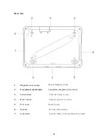 Предварительный просмотр 9 страницы Hisense HM618 User Manual